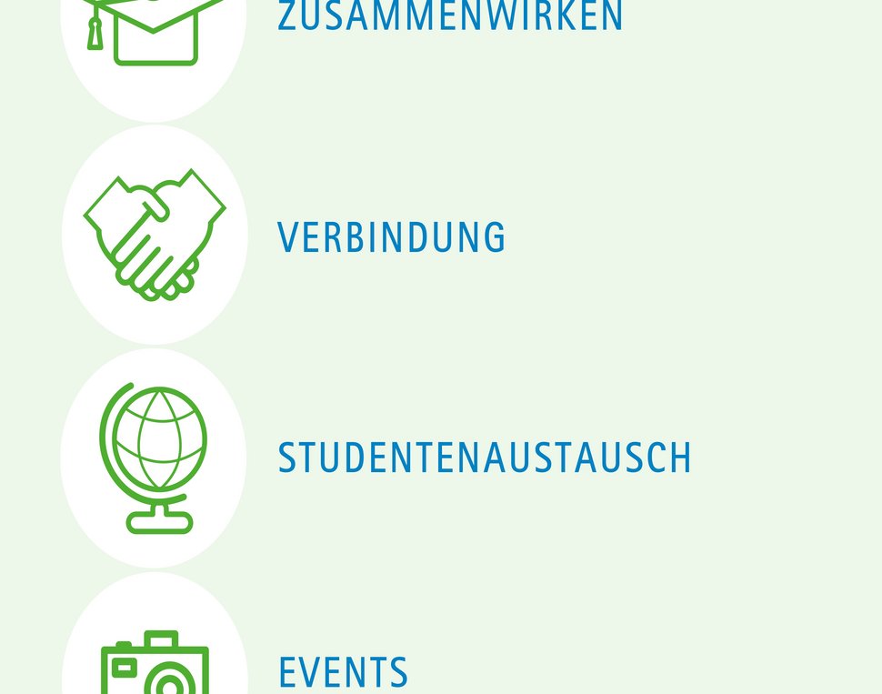 Schlauchboottour SOFA 2018